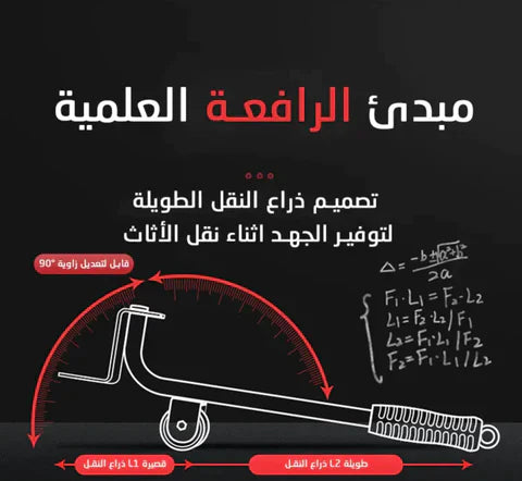 tk حامل الاثاث المميز - ٥ قطع